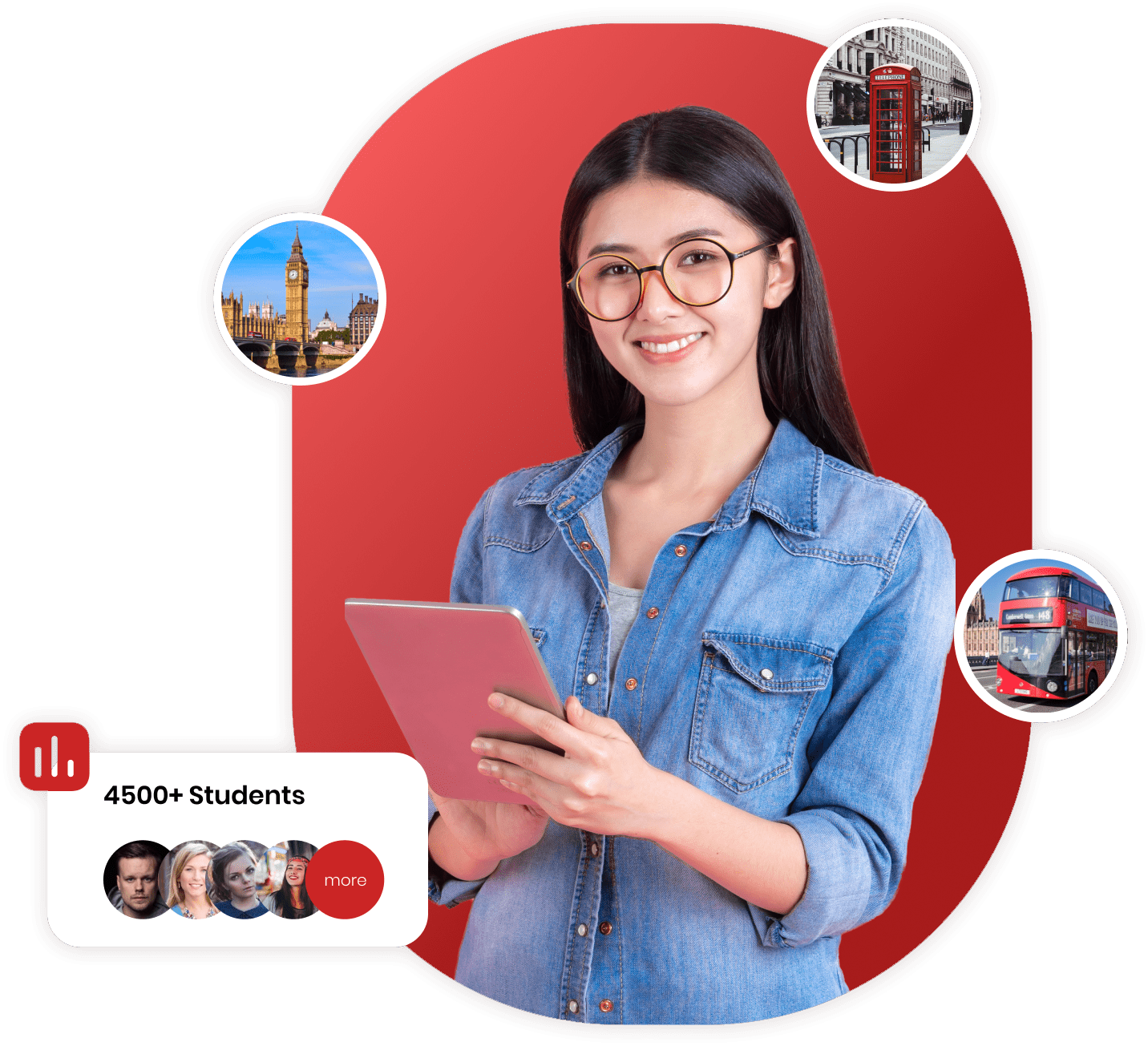 NIEC English Placement Test